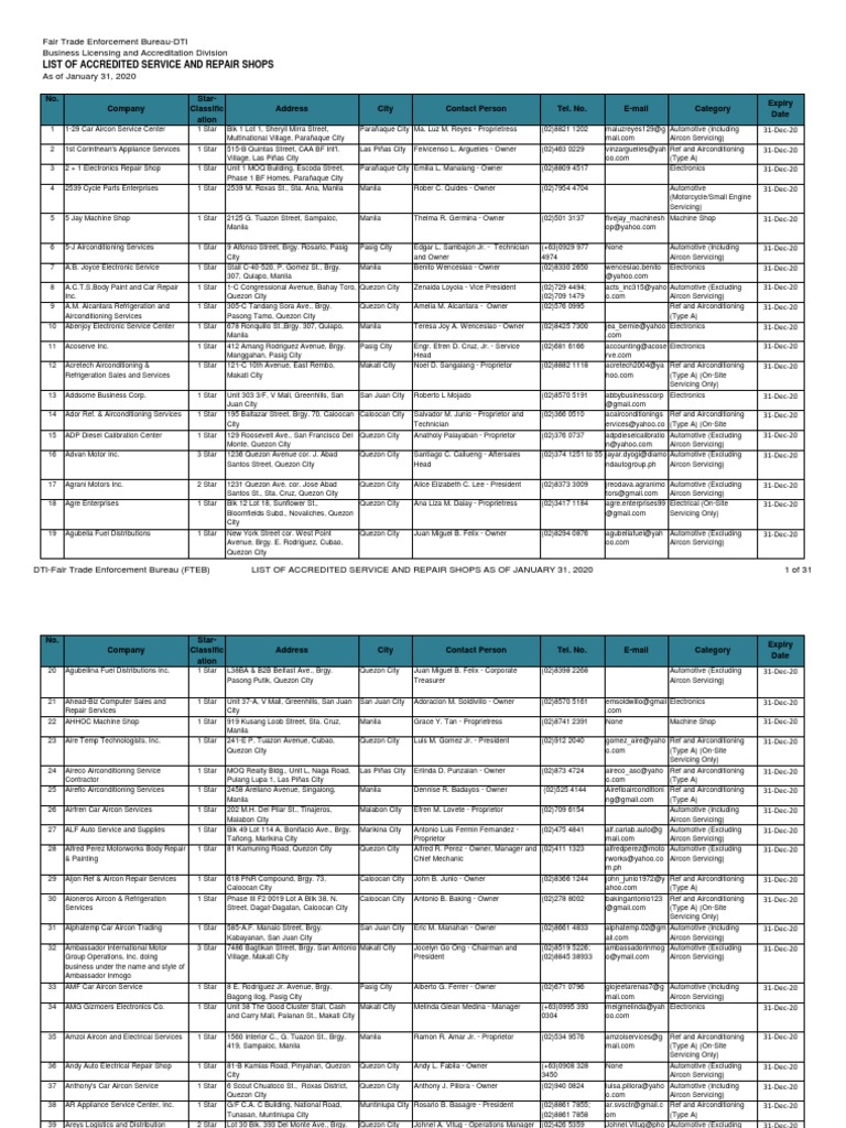 List of Accredited Service and Repair Shops As of January 31, 2020