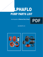 AlphaFlo® - Warman Slurry Pump Parts List Interchangeable