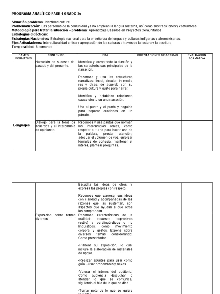 PROGRAMA ANALITICO FASE 4 3o | PDF | Evaluación | Aprendizaje