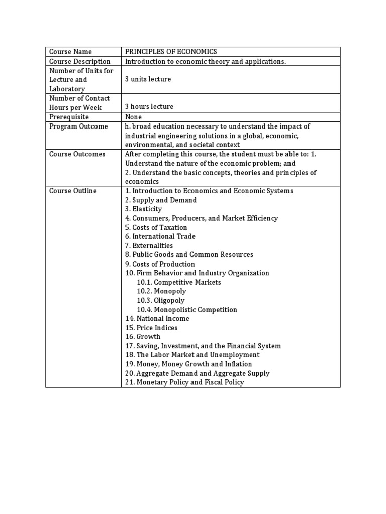 Principles of Economics | PDF