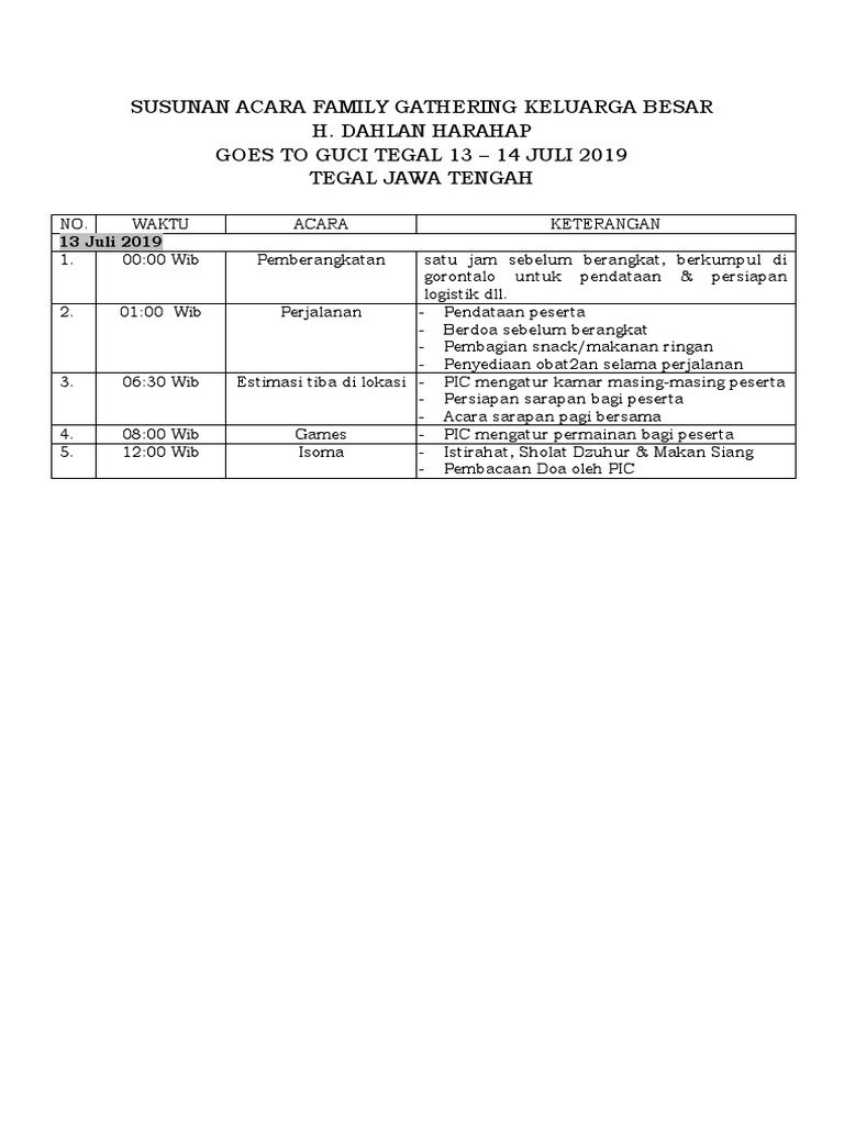Susunan Acara Family Gathering Keluarga Besar PDF