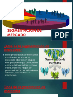 Clase - 14 Segmentacion de Mercado - Competencia - Análisis de Sector