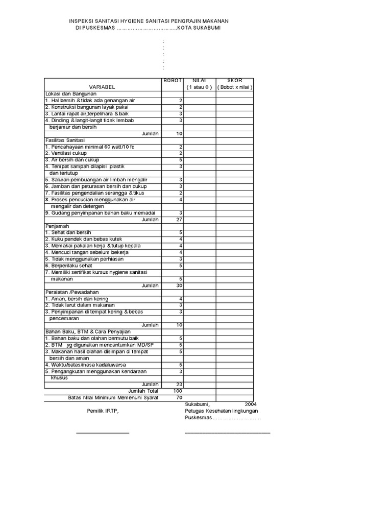 Inspeksi Sanitasi Pengrajin Makanan Sukabumi | PDF