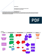 Flowchart - Siti Sarah Aziziyah - 065