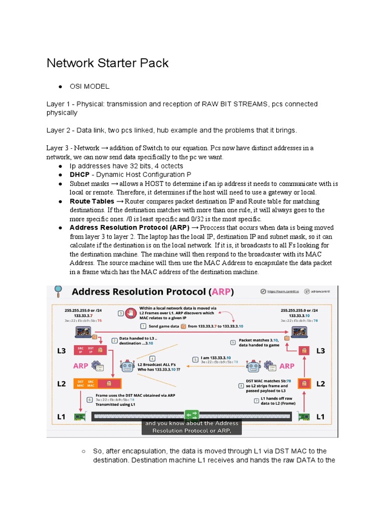 cantrills-bible-book-pdf-transmission-control-protocol-internet