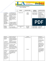 Health and Safety Protocols Action Plan