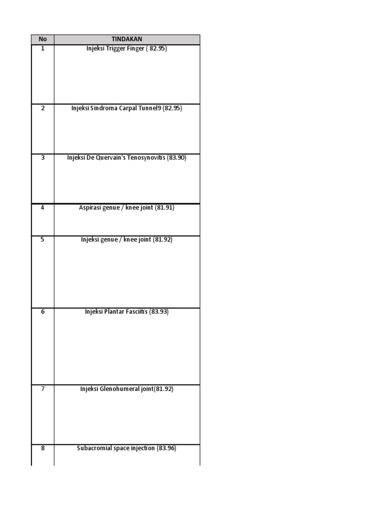 tindakan-injeksi-saraf-pdf-limbs-anatomy-medicine
