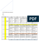 Rubric Assignment CPE605 v4 - Presentation - Revised03052023