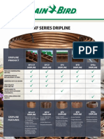 XF Series Dripline Chart Sell - Sheet 051122