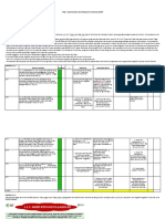 Instrumen Akreditasi RDOWS REVISI Versi Dr. BINTI