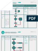 Estructuras_condicionales_en_la_programación