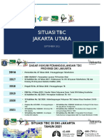 Situasi TB Jakarta Utara September 2022