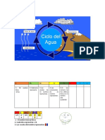 Actividades de Tercer Grado