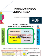 SPM Indikator Gizi Kesga