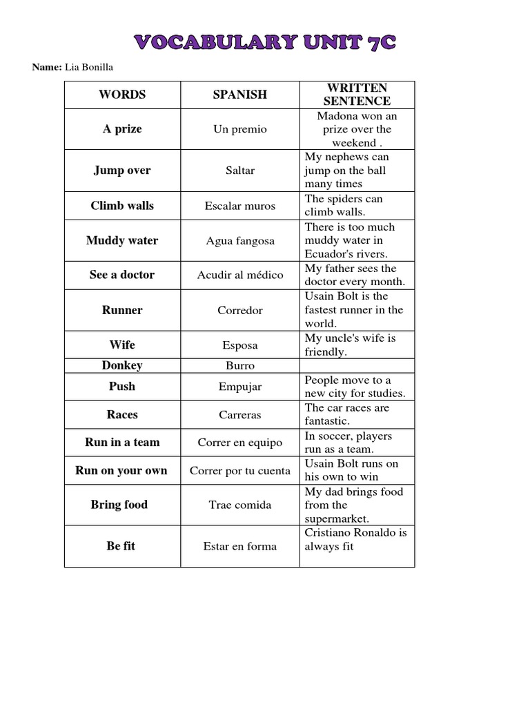 Vocabulary Unit 7c | PDF | Verb | Morphology