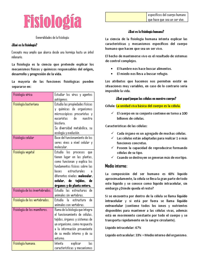 Fisiología de GUYTON Cap 1 PDF Homeostasis Sangre