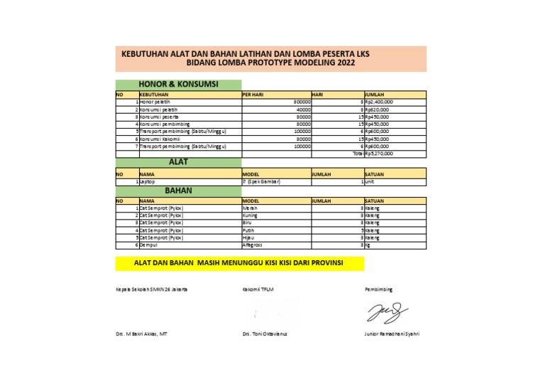 Revisi - Kebutuhan Alat Dan Bahan Latihan Dan Lomba Peserta Lks Bidang