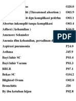 Kode Diagnoda Obgyn