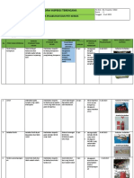 SK 02 Form Inspeksi Terencana