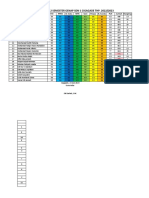 Nilai - Rapot - SDN - 1 - Cigagde - 22-23