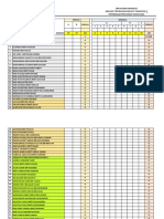 Analisis Item BM SPM 2022 Full Ppc2