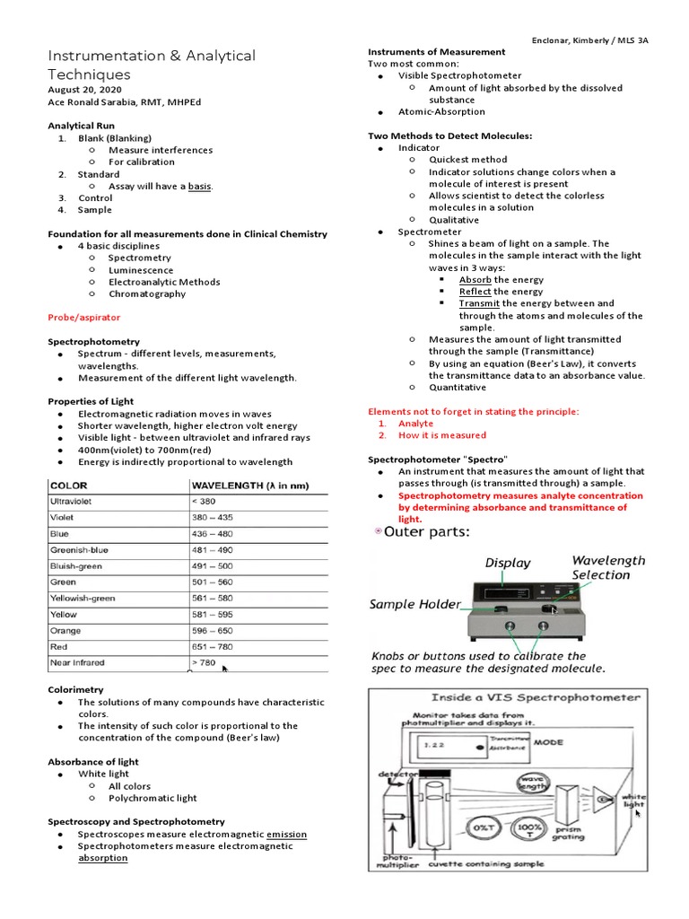 3 Instrumentation PDF Spectrophotometry Absorbance