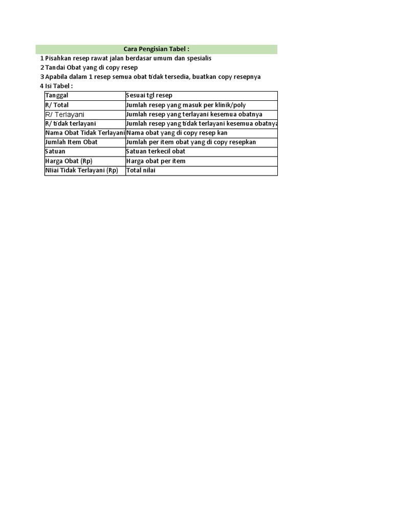 2 Format Input Resep Ranap Februari | PDF