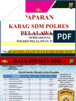 Paparan Kabag SDM Res PLLWN 2023 Fix