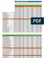 Obs-Full-Nutrition-Information Outback