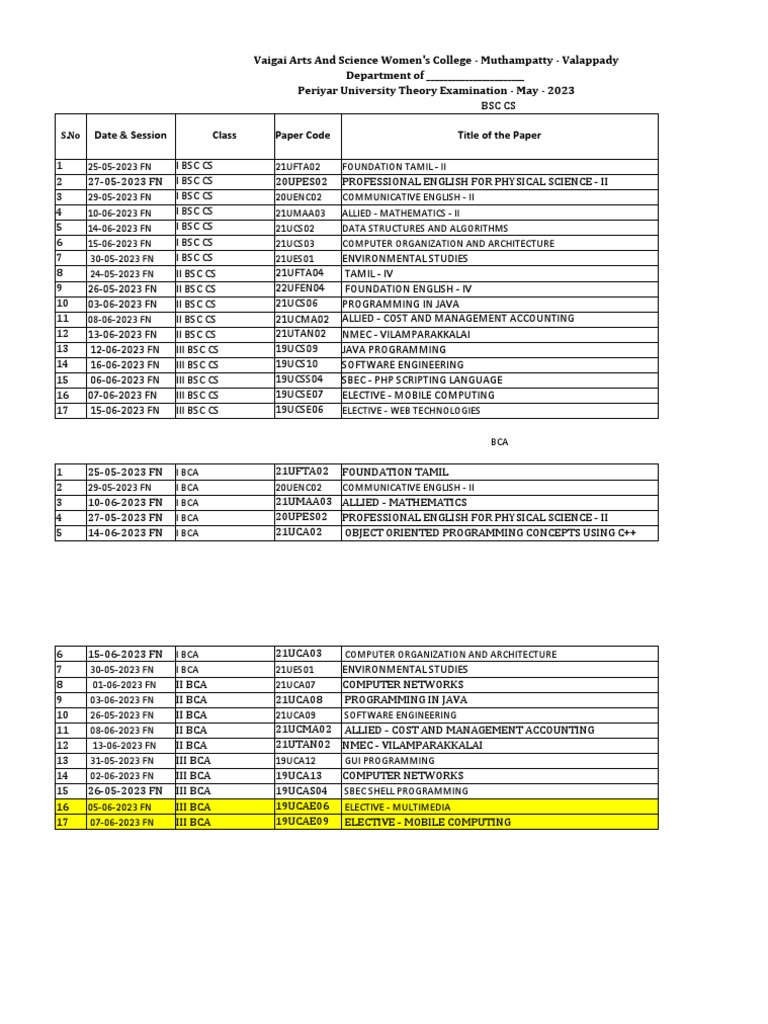 May 2023 Exam Schedule for BSC & BCA | PDF | Computer Programming ...