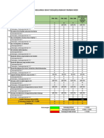 Laporan Rekapitulasi IKS Tingkat Desa Kelurahan - KELURAHAN-DeSA TAMBAK WEDI - 01-07-2023_163009 (1) - Copy