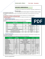 Análisis Dimensional I