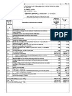 F1sp - CENTRALIZATORUL Cheltuielilor Pe Obiectiv Situatie de Plata Centralizatoare