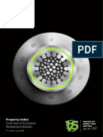 Deloitte Property Index 2020