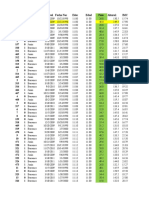 Base de Datos - Artículos-Maestría en CD-2022