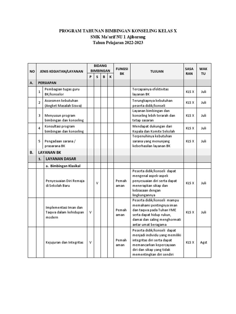 Program Tahunan BK Kelas X SMK 2022-2023 | PDF