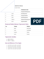 LISTS OF TRIGINOMETRIC FORMULAS and POLYNOMIALS