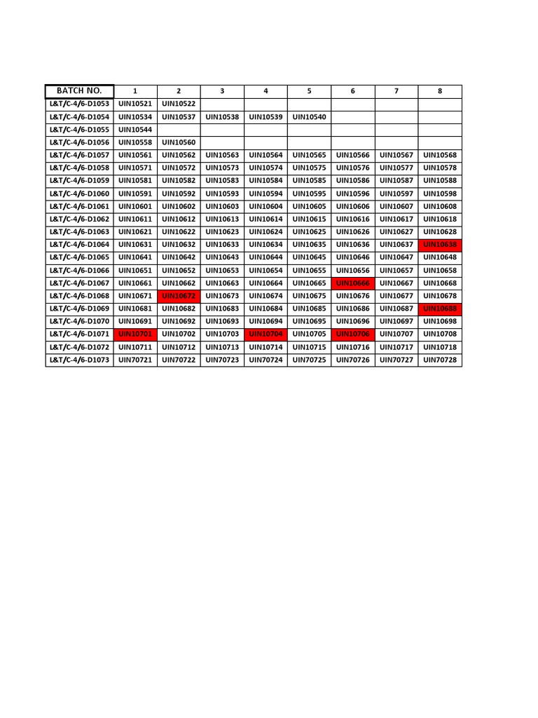 lot-size-pdf