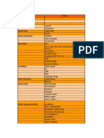 Excel Bantu Reg Pra ART Dan ART Pelatihan