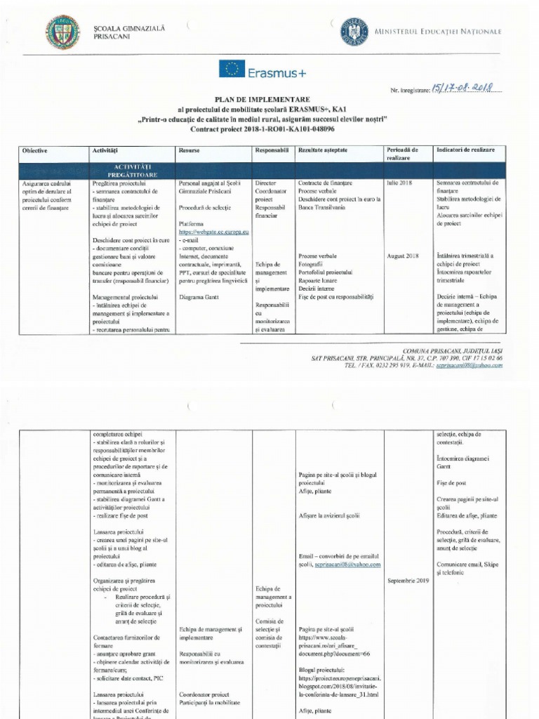 Ari Afisare Document - PHP | PDF