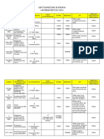 Laporan Prestasi Ukk 2022