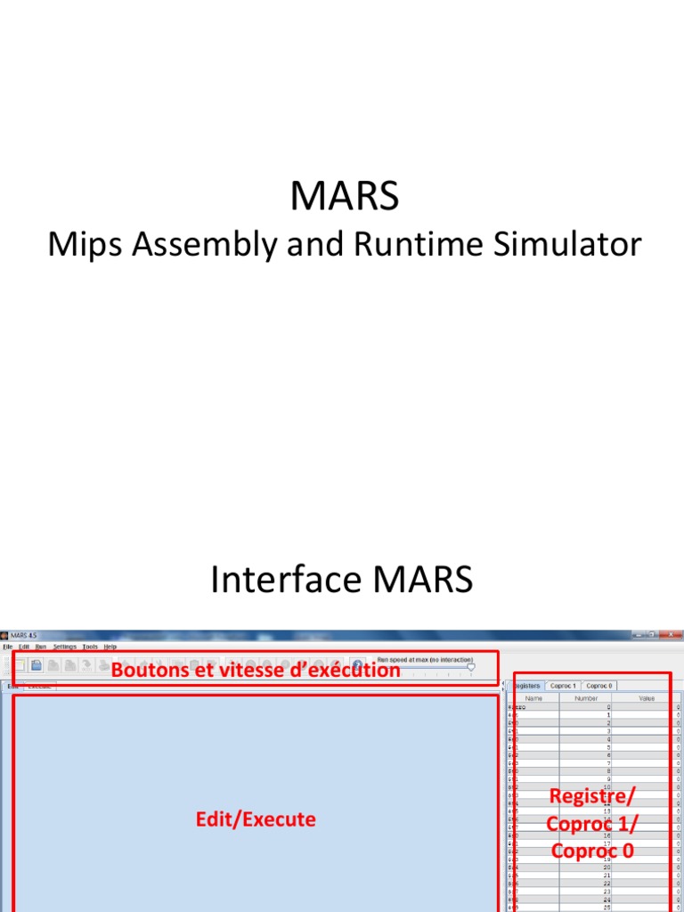 Interface MARS pour MIPS Assembly | PDF | Programmation informatique ...