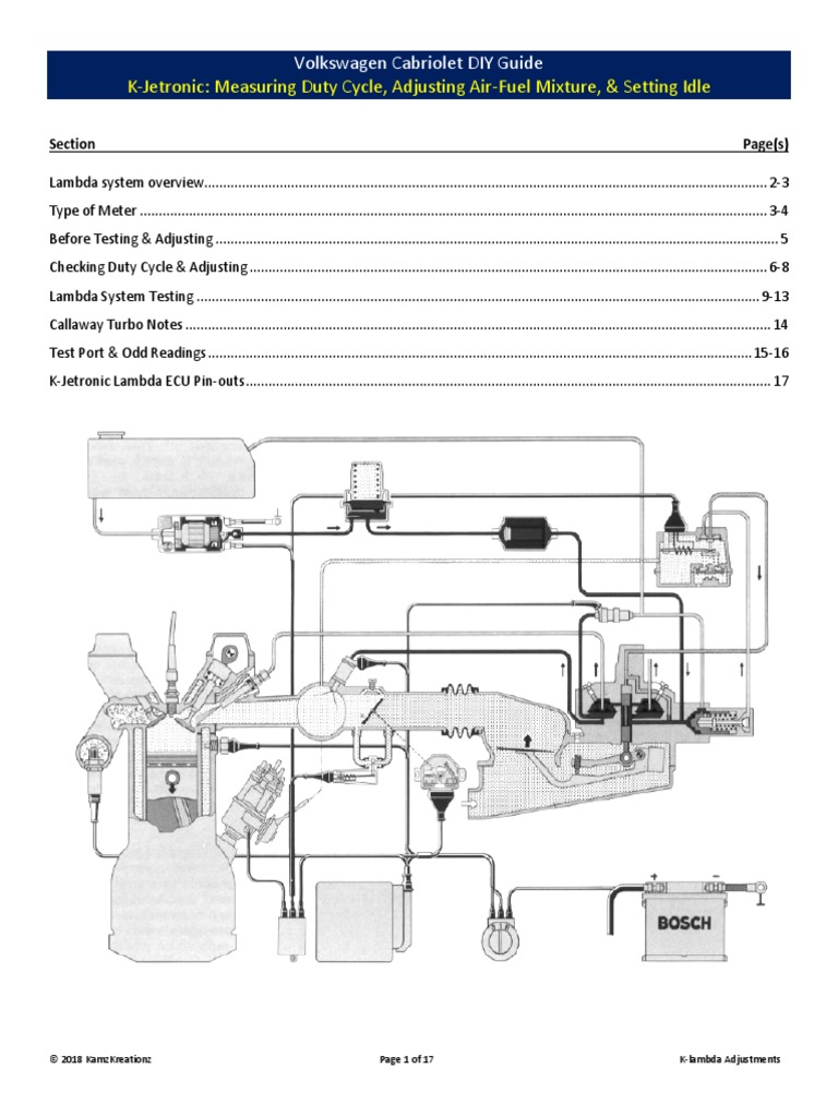 Adjusting Air Fuel Mixture PDF