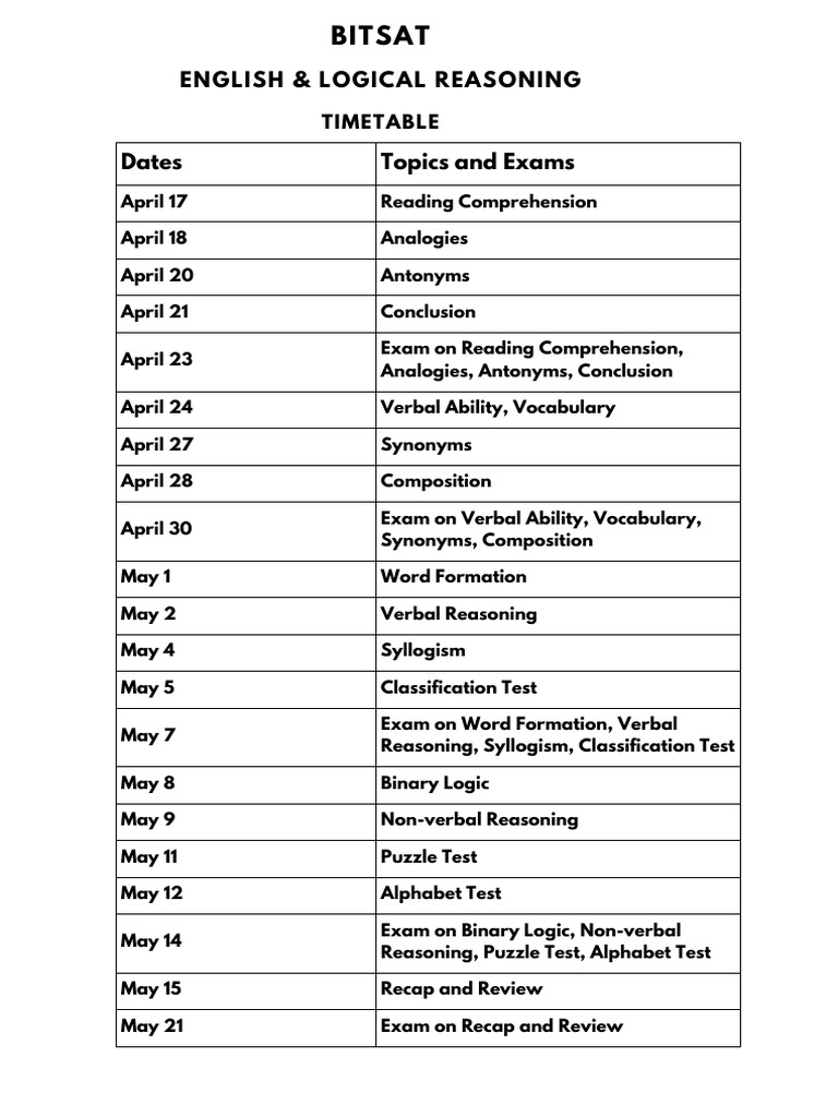 BITSAT English & Logical Reasoning Timetable | PDF | Language Arts ...