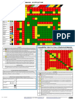 HazMatSegregationChart49 CFR 177 848