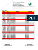 Rencana Kerja Juli TGM