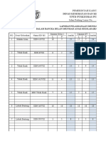 Laporan Bias DT TD 2021