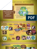 T5 Bab 1.2 Mikroorganisma Berfaedah