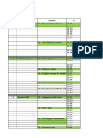 Sumedang Selatan - Instrumen Akreditasi 2022 (Revisi)