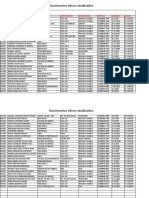 Tabela Completa de Funcionarios Ativos